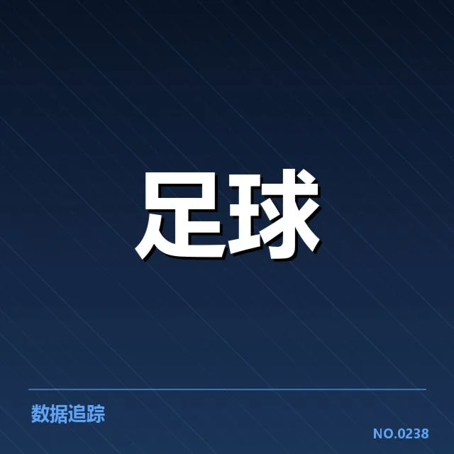 当前锋线球员名单及赛程确认