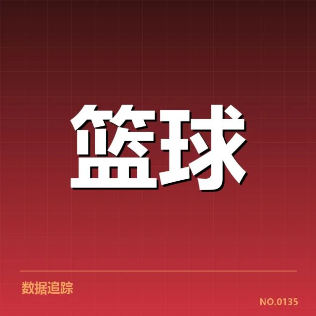 犹他爵士替补名单和数据确认